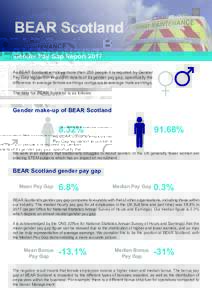 BEAR Scotland Gender Pay Gap Report 2017 As BEAR Scotland employs more than 250 people it is required by Gender Pay Gap legislation to publish details of its gender pay gap, specifically the difference in average female 