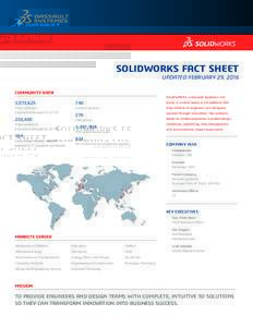 SOLIDWORKS FACT SHEET UPDATED FEBRUARY 29, 2016 COMMUNITY DATA  SOLIDWORKS, a Dassault Systèmes S.A.