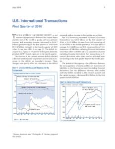 U.S. International Transactions: First Quarter of 2016