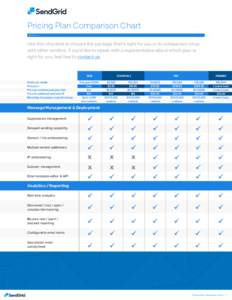 Pricing Plan Comparison Chart Use this checklist to choose the package that’s right for you or to comparison shop with other vendors. If you’d like to speak with a representative about which plan is right for you, fe