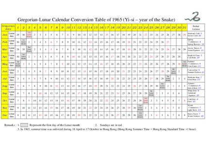 Gregorian-Lunar Calendar Conversion Table ofYi-si – year of the Snake) Gregorian date 1