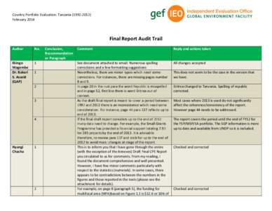 Country Portfolio Evaluation: TanzaniaFebruary 2014 Final Report Audit Trail Author