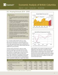Economic Analysis of British Columbia Volume 33 • Issue 4 • December 2013 | ISSN: [removed]B.C. Housing Forecast[removed]Resale Market Forecast, B.C.