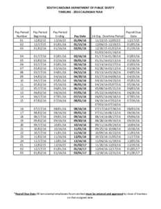 SOUTH CAROLINA DEPARTMENT OF PUBLIC SAFETY TIMELINECALENDAR YEAR Pay Period Number 01