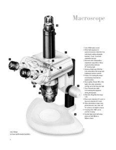 Macroscope 10