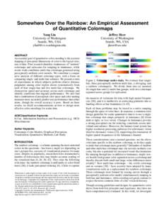 Somewhere Over the Rainbow: An Empirical Assessment of Quantitative Colormaps