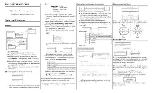 UML REFERENCE CARD  Some_class «abstract» { author: George Jetson modified: 