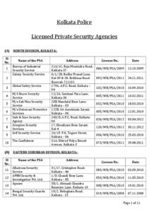 Kolkata Police Licensed Private Security Agencies (A)