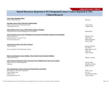 Shared Resources Reported at NCI-Designated Cancer Centers Reported in 2012 Clinical Research