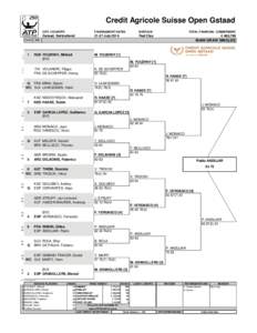Credit Agricole Suisse Open Gstaad STATUS 1 2