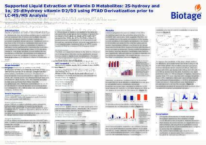 Supported Liquid Extraction of Vitamin D Metabolites: 25-hydroxy and 1α, 25-dihydroxy vitamin D2/D3 using PTAD Derivatization prior to LC-MS/MS Analysis Alan Edgington1, Lee Williams1, Rhys Jones1, Adam Senior1, Helen L
