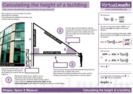 Calculating the height of a building www.virtualmaths.org http://www.virtualmaths.org/activities/shapes/theod2 We’re going to use a clinometer to find the total height of a building.