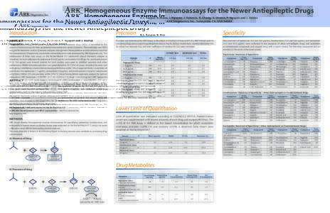 TM  Homogeneous Enzyme Immunoassays for the Newer Antiepileptic Drugs K.C. Kasper, B. Moon, J. Nguyen, J. Valencia, K. Chung, A. Orozco, P. Nguyen and J. Valdez ARK Diagnostics, Inc., Sunnyvale, CA, USA 94089