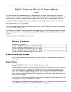 MySQL Enterprise Monitor 3.2 Release Notes