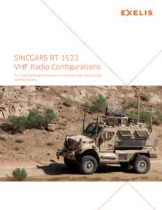 SINCGARS RT-1523 VHF Radio Configurations Full SINCGARS performance in mounted and dismounted