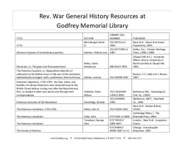 Rev. War General History Resources at Godfrey Memorial Library TITLEAUTHOR