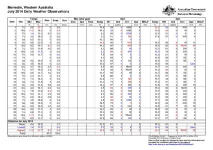 Merredin, Western Australia July 2014 Daily Weather Observations Date Day
