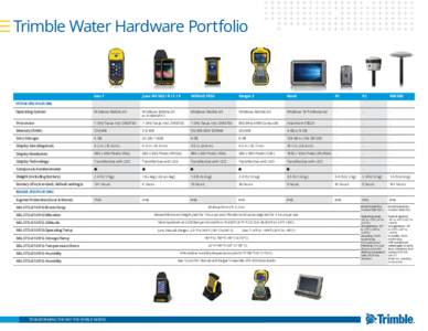 Trimble Water Hardware Portfolio  Geo 7 Juno T41 XGS / R / C / X