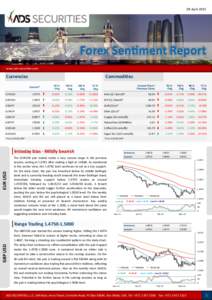 09 AprilForex Sentiment Report www.ads-securities.com  Currencies