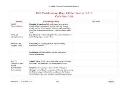 CAMRA Richmond & Hounslow Branch  13th Twickenham Beer & Cider Festival 2013 Cask Beer List Brewery AMBER
