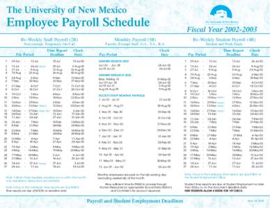 The University of New Mexico  Employee Payroll Schedule Fiscal Year