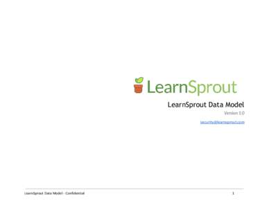 LearnSprout Data Model Version 1.0  LearnSprout Data Model - Confidential