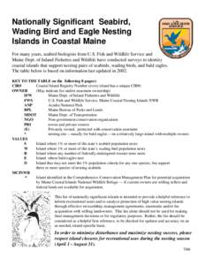 Nationally Significant Seabird, Wading Bird and Eagle Nesting Islands in Coastal Maine For many years, seabird biologists from U.S. Fish and Wildlife Service and Maine Dept. of Inland Fisheries and Wildlife have conducte