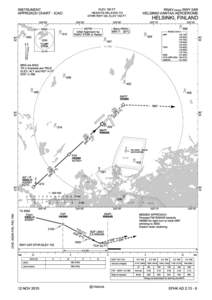 ELEV 180 FT  INSTRUMENT APPROACH CHART - ICAO  RNAV (GNSS)RWY 04R