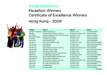 Congratulations! Medallion Winners Certificate of Excellence Winners Hong KongSTUDENT