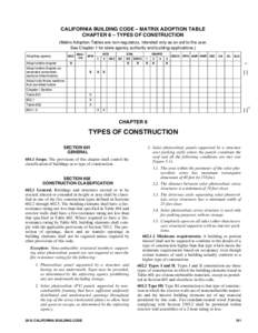 CALIFORNIA BUILDING CODE – MATRIX ADOPTION TABLE CHAPTER 6 – TYPES OF CONSTRUCTION (Matrix Adoption Tables are non-regulatory, intended only as an aid to the user. See Chapter 1 for state agency authority and buildin