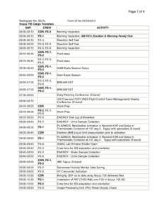 Page 1 of 4 Radiogram No. 9227u Soyuz 705 Cargo Transfers GMT CREW