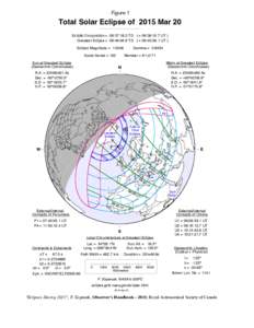 Figure 1  Total Solar Eclipse of 2015 Mar 20 Ecliptic Conjunction = 09:37:18.2 TD ( = 09:36:10.7 UT ) Greatest Eclipse = 09:46:46.6 TD ( = 09:45:39.1 UT ) Eclipse Magnitude = 1.0446