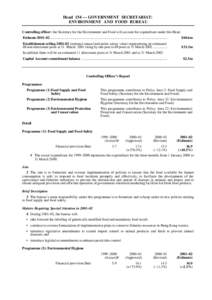 Head 154 — GOVERNMENT SECRETARIAT: ENVIRONMENT AND FOOD BUREAU Controlling officer: the Secretary for the Environment and Food will account for expenditure under this Head. Estimate 2001–02 ..........................