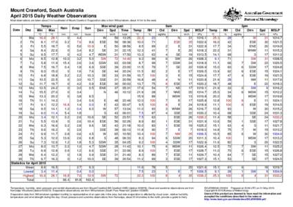 Mount Crawford, South Australia April 2015 Daily Weather Observations Most observations are taken about 2 km southwest of Mount Crawford. Evaporation data is from Williamstown, about 10 km to the west. Date