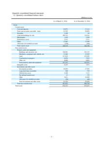 Quarterly consolidated financial statements (1) Quarterly consolidated balance sheet (Millions of yen) As of March 31, 2016 Assets Current assets