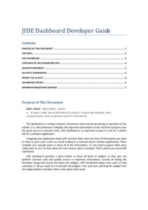 JIDE Dashboard Developer Guide Contents PURPOSE OF THIS DOCUMENT ............................................................................................................ 1 FEATURES ...................................