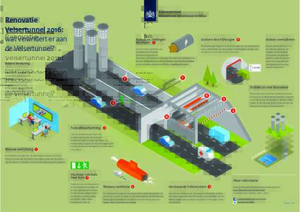 Infographic Renovatie Velsertunnel - maart 2016