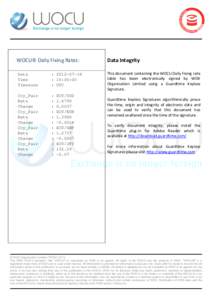 WOCU® Daily Fixing Rates: Date Time Timezone  : 
