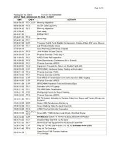 Page 1 of 3  Radiogram No. 0367u Form 24 for[removed]SOYUZ TMA-15 DOCKING TO FGB –Y PORT GMT