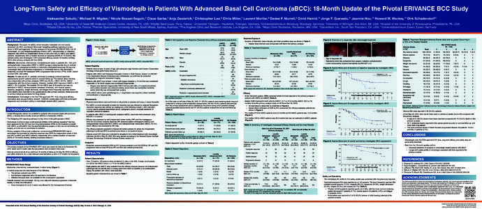 Long-Term Safety and Efficacy of Vismodegib in Patients With Advanced Basal Cell Carcinoma (aBCC): 18-Month Update of the Pivotal ERIVANCE BCC Study Aleksandar Sekulic,1 Michael R. Migden,2 Nicole Basset-Seguin,3 Claus G
