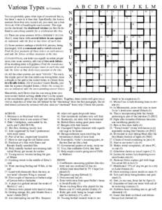 Various Types by Ucaoimhu You can probably guess what type of crossword this is, but there’s more to it than that. Specifically, the Across answers form four sets; in each set, you must use A PARTICULAR TYPE of handlin