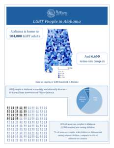LGBT People in Alabama Alabama is home to 104,000 LGBT adults And 6,600 same-sex couples