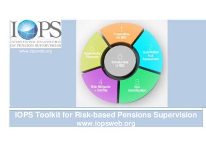 www.iopsweb.org  IOPS Toolkit for Risk-based Pensions Supervision www.iopsweb.org  IOPS Toolkit for Risk-based Pensions Supervision