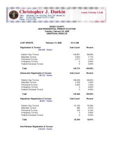 ESSEX COUNTY 2008 PRESIDENTIAL PRIMARY ELECTION Tuesday, February 05, 2008 UNOFFICIAL RESULTS  LAST UPDATE