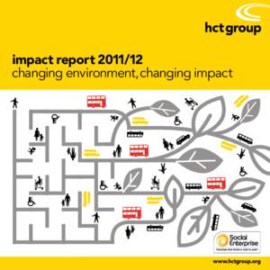 1  impact reportchanging environment, changing impact  welcome to our impact report