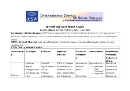 CENTRAL AND WEST AFRICA REGION Draft BI-ANNUAL ACTION PLAN (July 2014 – JulyOur Mission / ICSW’s Mission: ICSW’s basic mission is to promote forms of social and economic development which aim to reduce pover