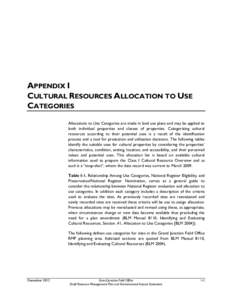 APPENDIX I CULTURAL RESOURCES ALLOCATION TO USE CATEGORIES Allocations to Use Categories are made in land use plans and may be applied to both individual properties and classes of properties. Categorizing cultural resour