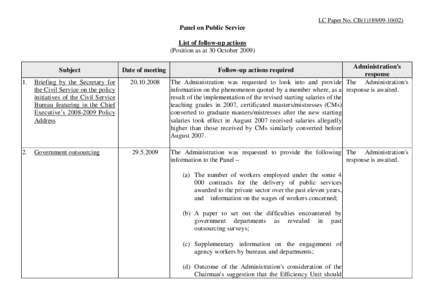 LC Paper No. CB[removed])  Panel on Public Service List of follow-up actions (Position as at 30 October[removed]Subject