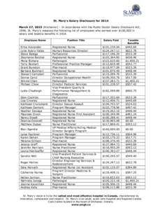 St. Mary’s Salary Disclosure for 2014 March 27, 2015 (Kitchener) – In accordance with the Public Sector Salary Disclosure Act, 1996, St. Mary’s releases the following list of employees who earned over $100,000 in s