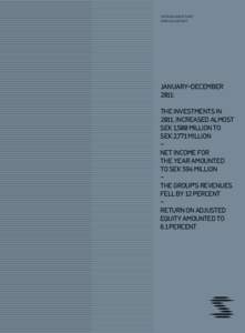 SVENSKA KRAFTNÄT ANNUAL REPORT JANUARY–DECEMBER 2011: The investments in
